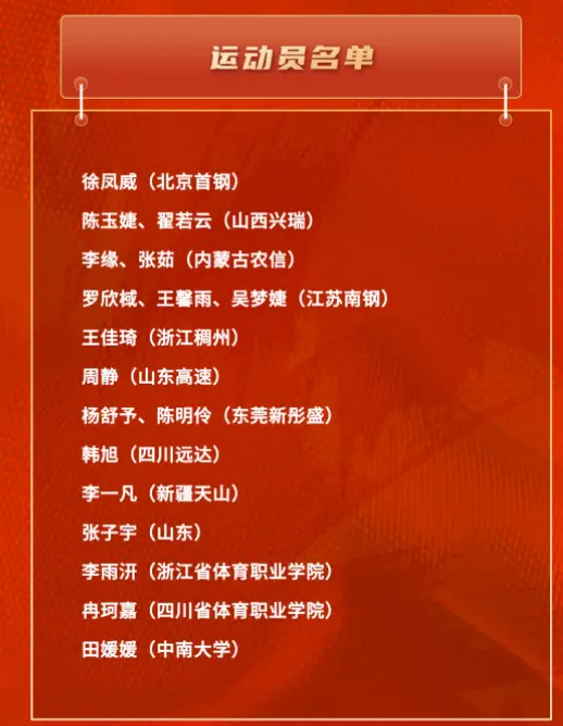 女篮昔日的