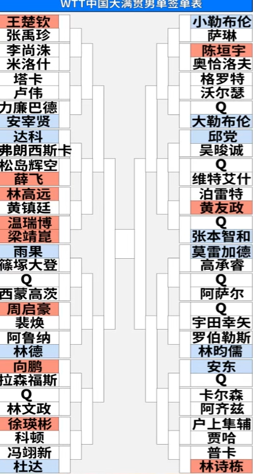 一胜一负, jpg 一胜一负, jpg