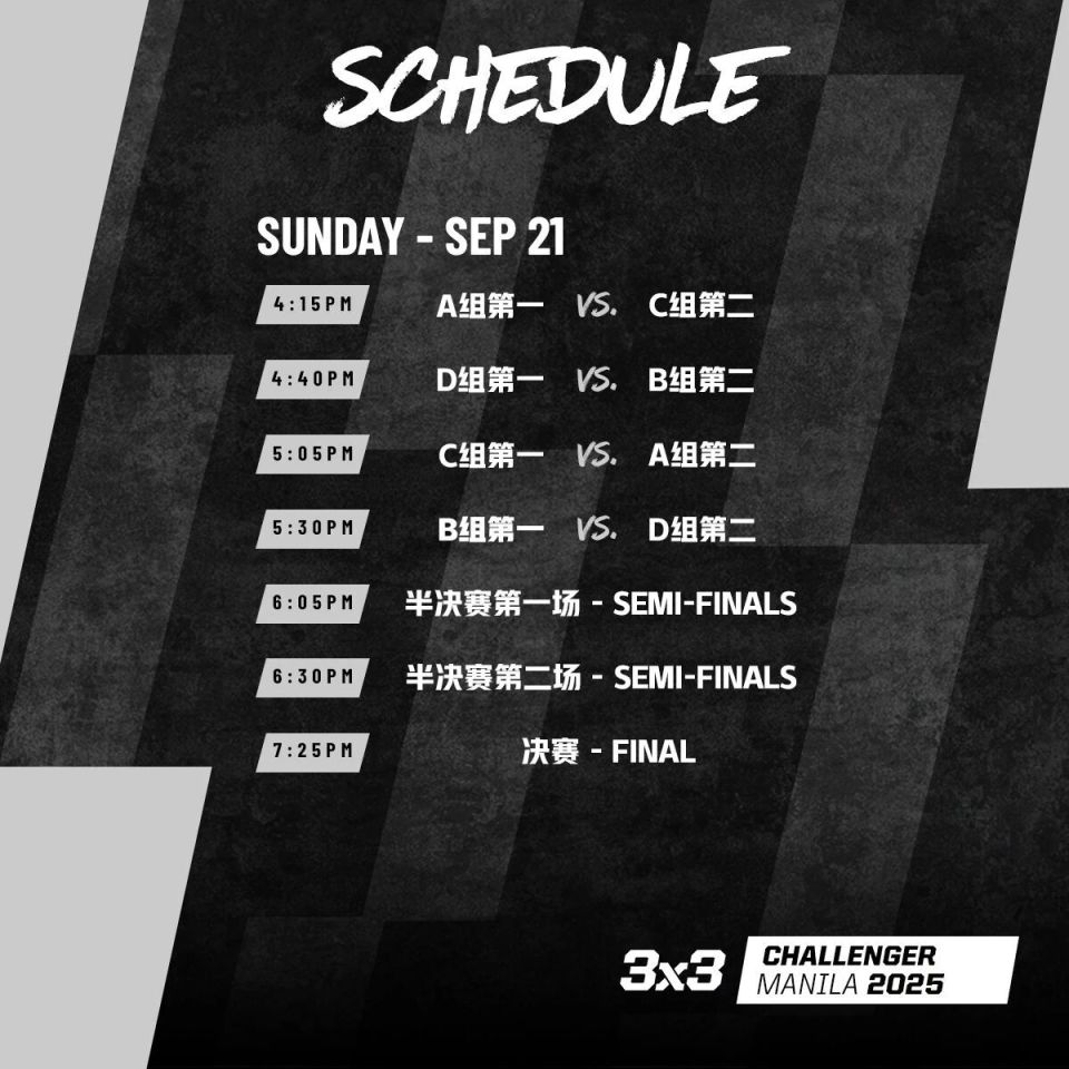 尼拉重返赛, 本赛季